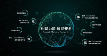 云計算半月刊 第三十八期 2019.10.14